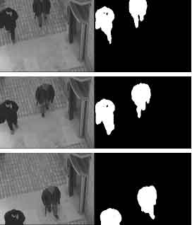 Example of people tracking