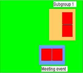 Events detected by the VirtualRoom Behaviour