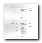 esempio di un percorso-tipo del sito di una biblioteca