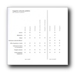 schema soggetto culturale pubblico
