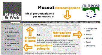 navigazione